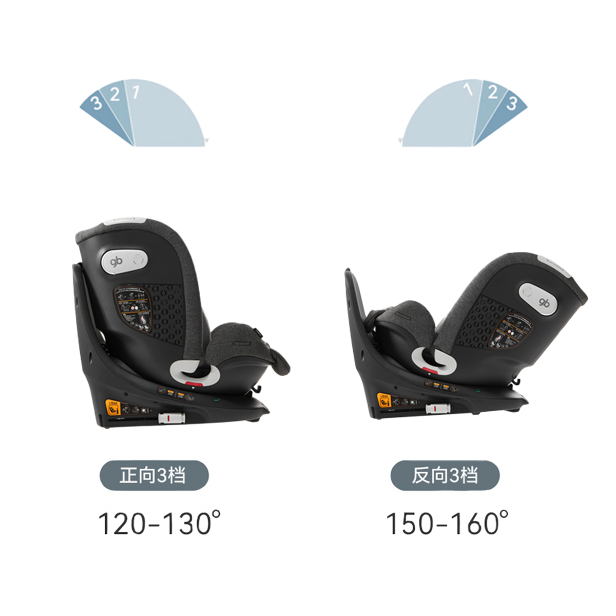 مقعد سيارة جي بي أوناري